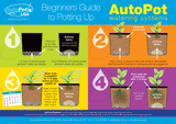 AutoPot USA - 4 Pot Auto Watering System 12.4 gal Reservoir Tank & 3.9 gal Pots